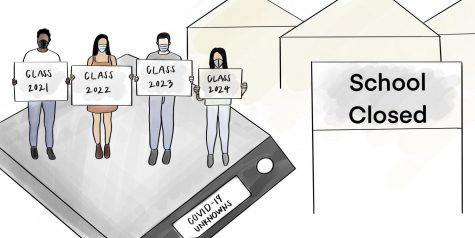 Staff editorial: Better safe than sorry