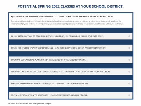 This is a screenshot from the Fullerton College website, which shows all classes available for students in the Fullerton Joint Union High School District to enroll in the Dual Enrollment Program. Sunny Hills students interested in the program can sign up for Counseling 104, which is available next semester.
