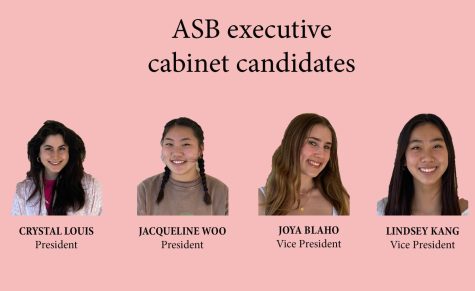 Voting for Associated Student Body executive cabinet candidates will take place on Friday, March 11, through the 5-Star app. Juniors Rebecca Tualla and Ariana Choi (not pictured) are running unopposed for the positions of secretary and treasurer, respectively, while two candidates each are running for president and vice president.