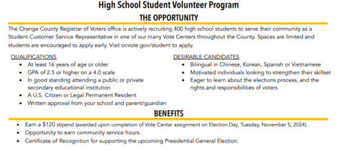 An excerpt of the Google Doc that social science teacher Hera Kwon posted Thursday, Sept. 19, in her Google Classroom for students in her four American Government classes. Capped at 400 volunteers, eligible students gets excused on Election Day to help out at an Orange County voting center and receive a $120 stipend afterward.