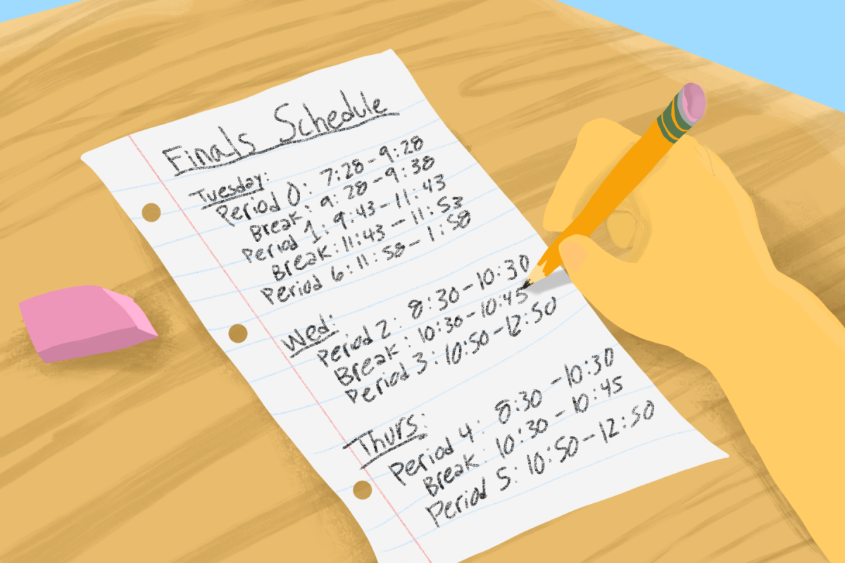 With the new finals schedule being implemented this school year, The Accolade Editorial Board argues that the change proves unnecessary, and the schedule should revert to its original.