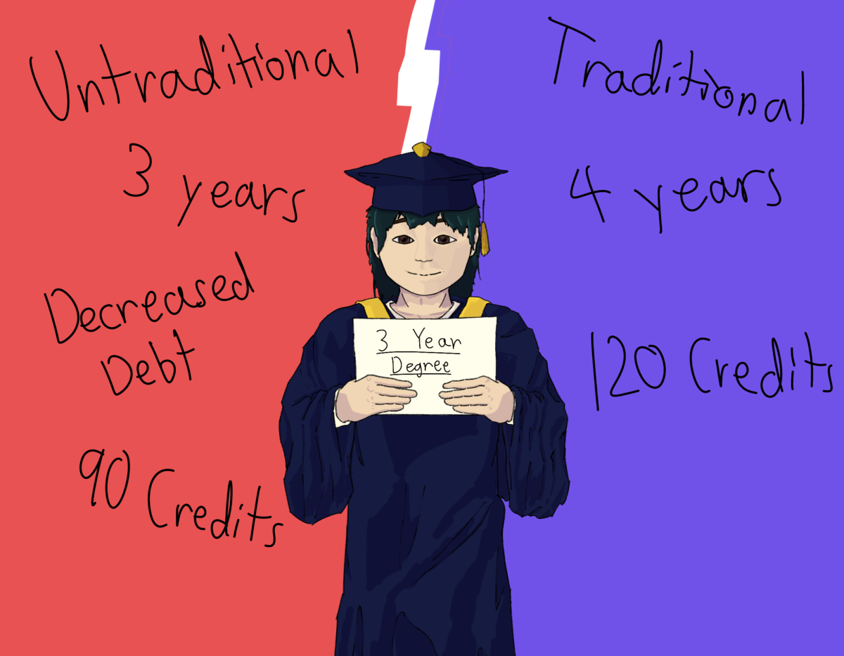 An artist’s rendition of a student graduating with a three-year degree displays the differences between the traditional college route and the newer, less conventional one.