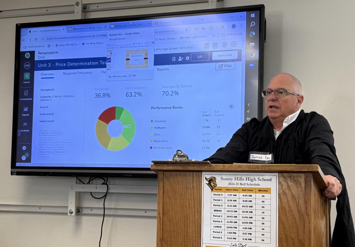 Social science teacher Greg Del Crognale talks to his third-period Advanced Placement [AP] Macroeconomics class Tuesday, March 4, in his black judicial robe to participate in the Associated Student Body’s [ASB] spirit week in which only teachers were informed of what to wear or do. Del Crognale said he would have aimed to become a Supreme Court justice if he didn’t end up as a social science instructor.